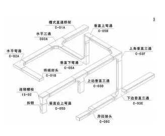 貴州電纜橋架